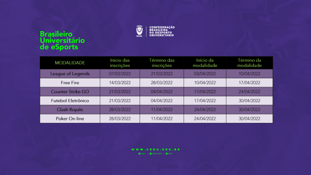 DESPORTO PES 2021: inscrições abertas para o campeonato de futebol onl